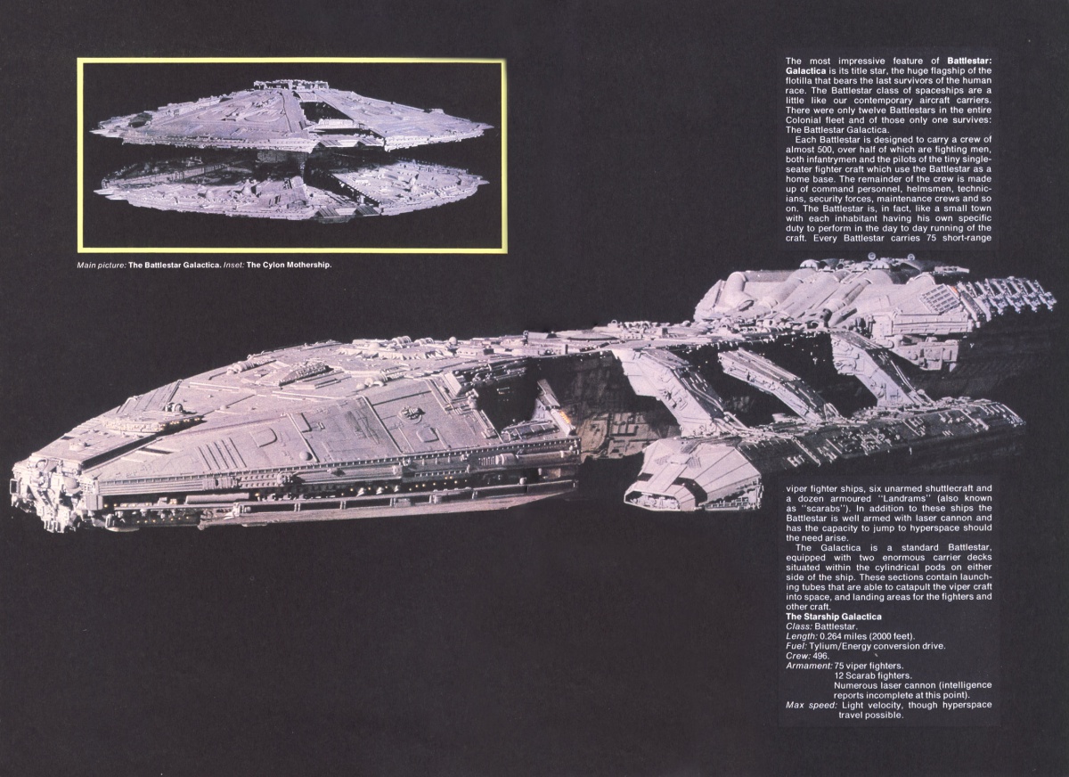 Hot Spot Collectibles and Toys - BattleStar Galatica